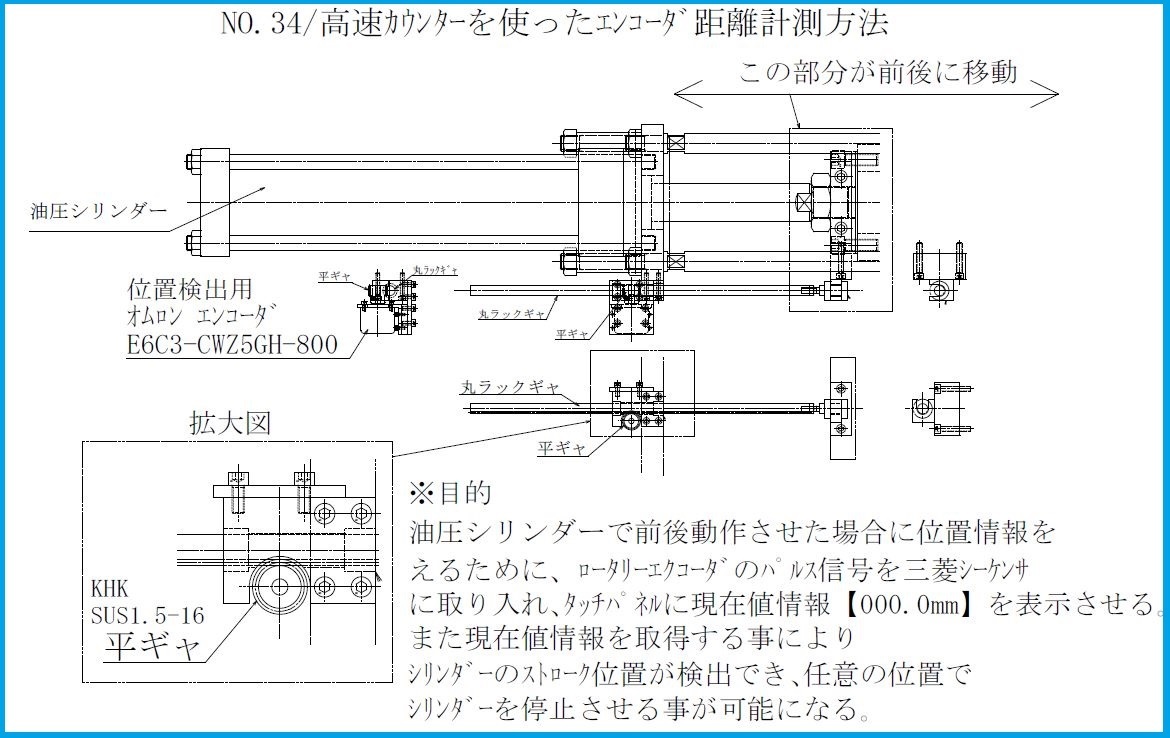 三菱製シーケンサfx3g見本回路図 大西機械設計 大阪府大阪市
